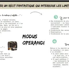 Comment écrire une nouvelle fantastique : étapes pour créer le malaise, la peur et le doute chez le lecteur.