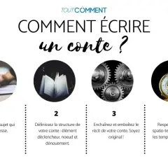 Pour faire une histoire : choisissez un sujet, structurez votre conte, enchaînez les récits et respectez le temps.