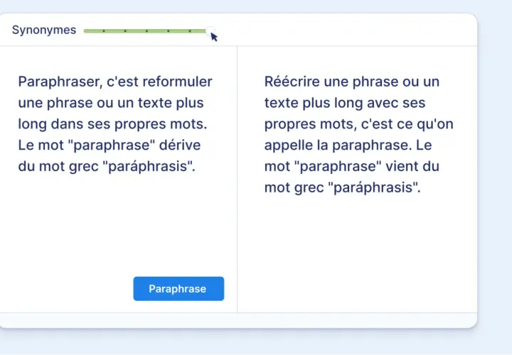 Explication de la paraphrase, une figure de style par répétition du mot, avec son origine grecque.