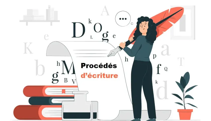 Une femme utilise une plume pour écrire sur un grand rouleau de papier, illustrant les procédés d'écriture.
