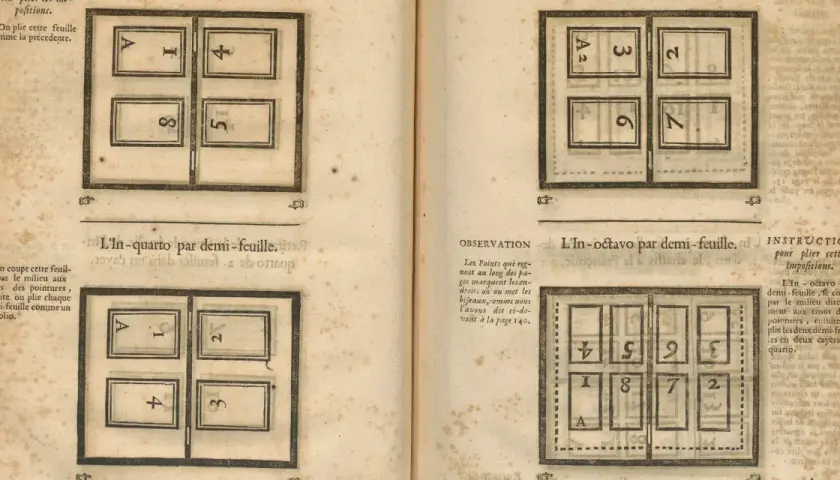 Diagrammes montrant comment plier des feuilles pour imprimer en In-quarto et In-octavo.