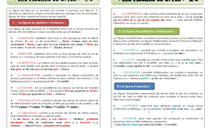 Figures de style - Maîtrisez-les pour un texte percutant