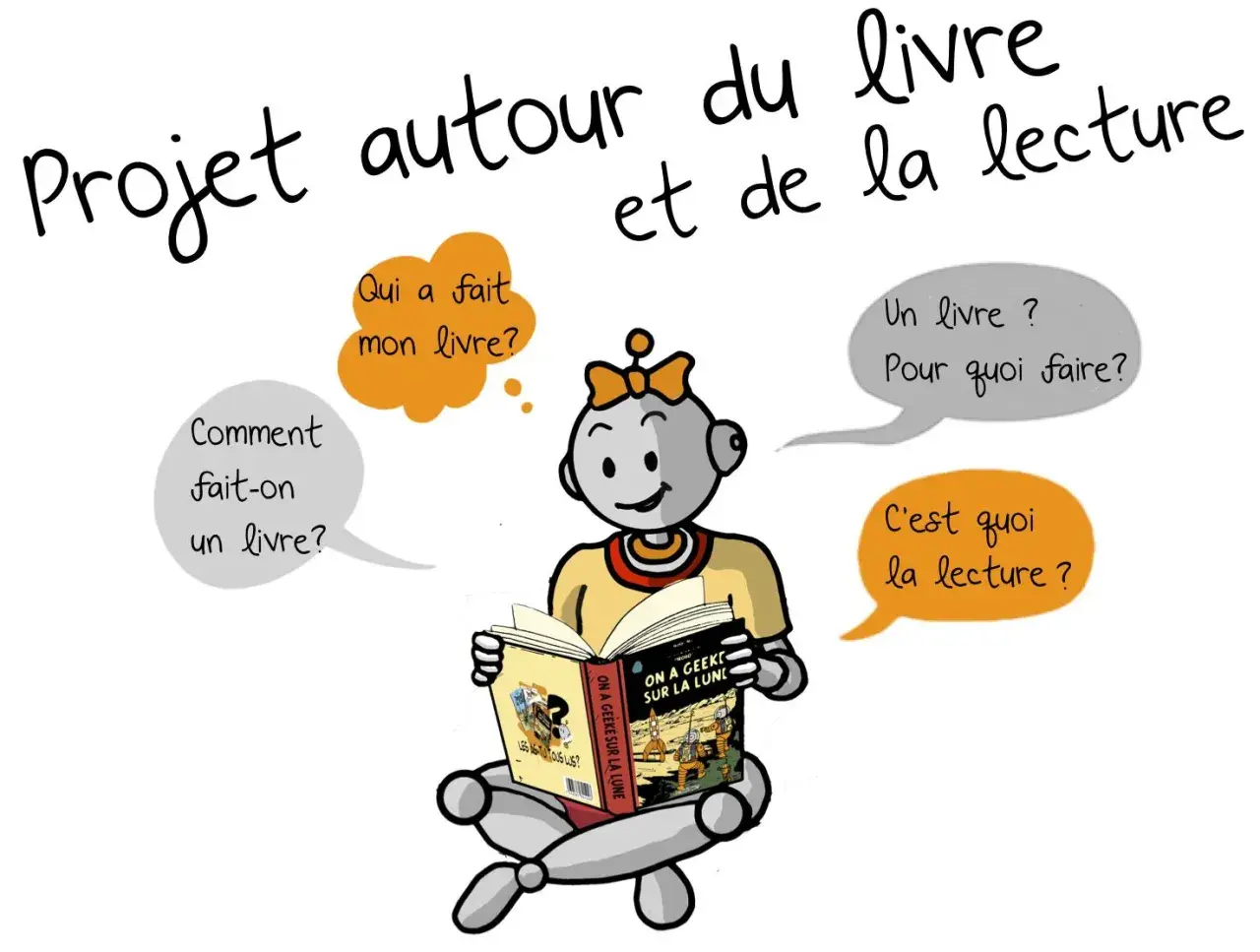 Un robot illustrateur de livre pose des questions sur la création et la lecture.