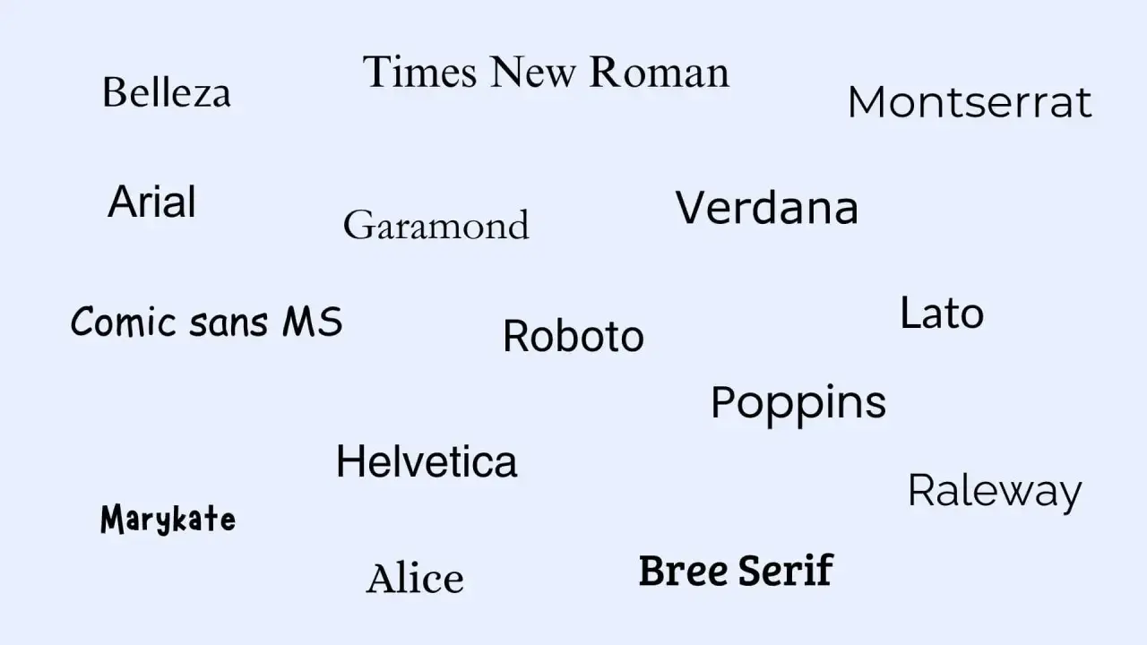 Liste de noms de police d'écriture : Belleza, Times New Roman, Montserrat, Arial, Garamond, Verdana, Comic sans MS, Roboto, Lato, Poppins, Helvetica, Raleway, Marykate, Alice, Bree Serif.