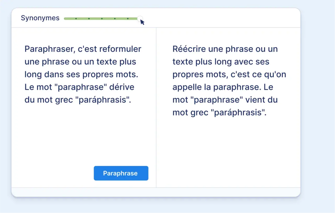 Explication de la paraphrase, une figure de style par répétition du mot, avec son origine grecque.