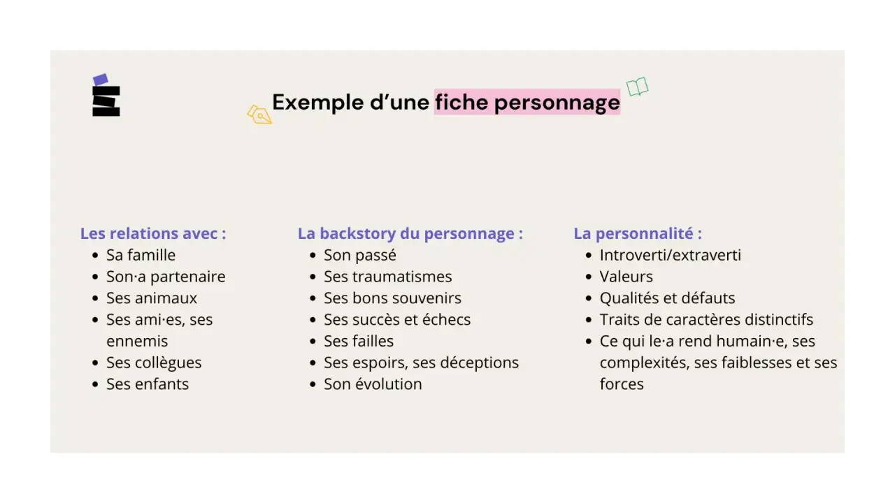 Exemple de fiches personnages détaillant relations, backstory et personnalité.